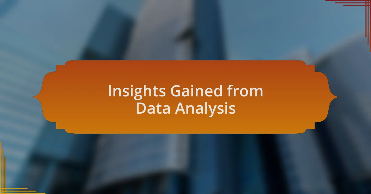 Insights Gained from Data Analysis